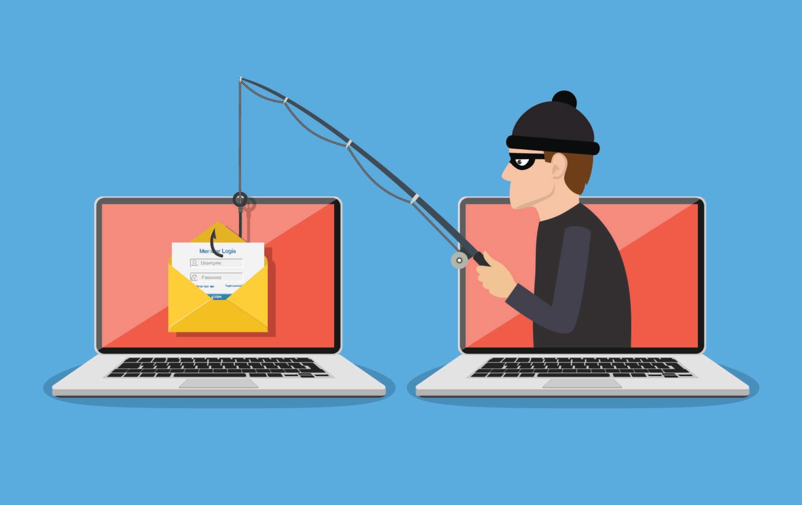 Phishing Attacks